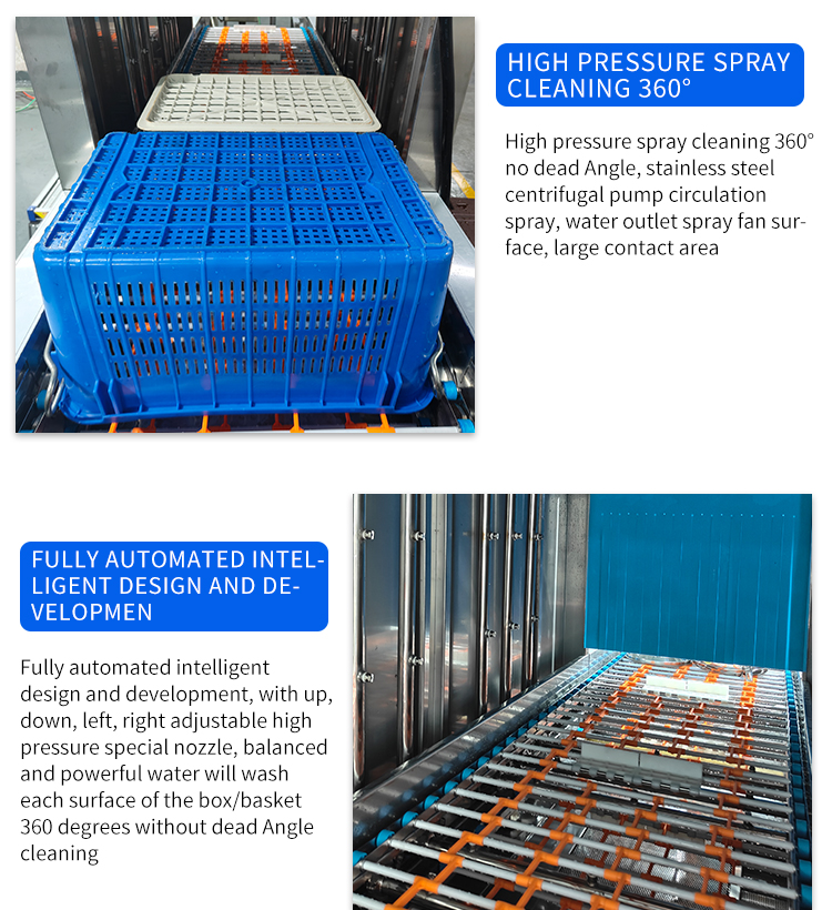 Container Washing Machine